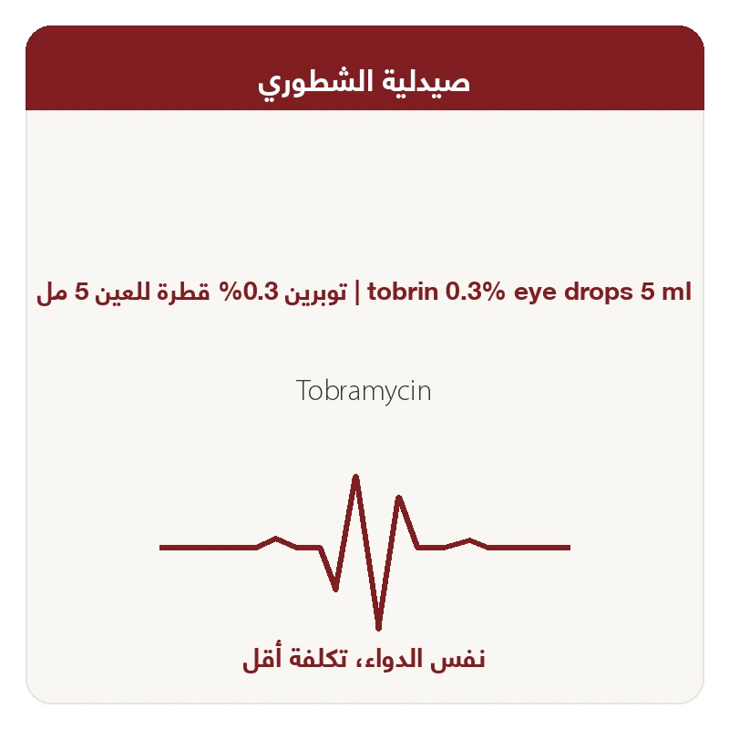 %3 توبرين محلول عين03و و