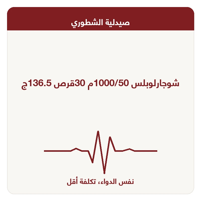 شوجارلوبلس 1000/50م 30قرص 136.5ج